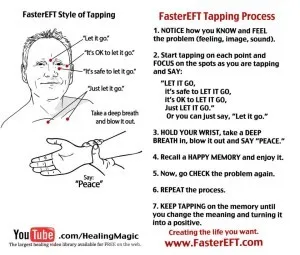 FasterEFT tapping chart for trauma relief