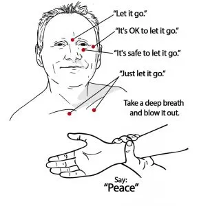 Free Yourself From The Pain of Loss Eutaptics® FasterEFT™